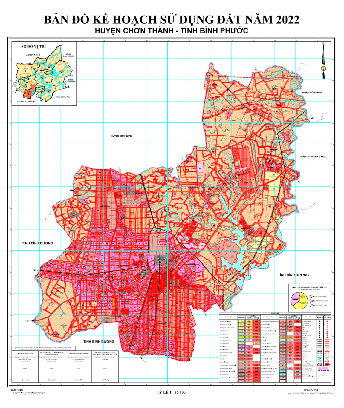 Bản đồ kế hoạch sử dụng đất năm 2022